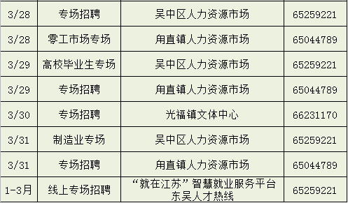 无锡人才市场最新招聘信息全面解析