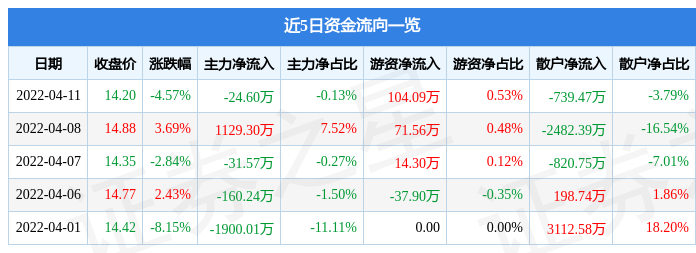 汉嘉设计股票最新消息全面解析