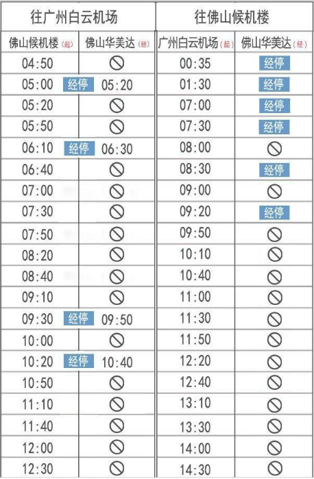 鲁中候机楼最新时刻表全面解析