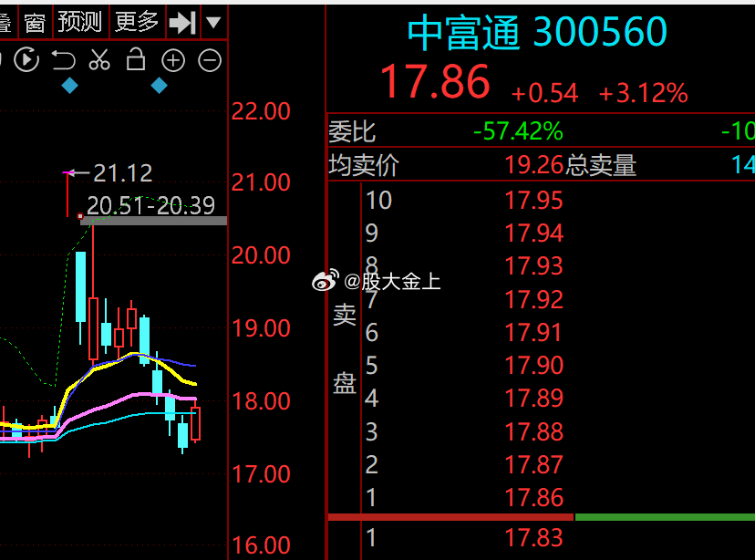 中富通引领行业变革，开启科技新纪元共创未来