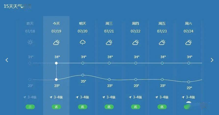 教学仪器设备 第197页