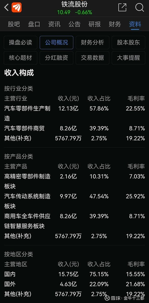 铁流股份最新动态全面解析