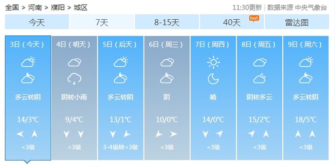 濮阳天气预报更新，最新天气情况汇总