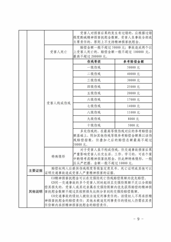 今朝汇元最新赔偿方案全面解析