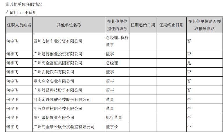 高盟新材引领新材料领域迈向新高度，最新消息揭秘发展动态