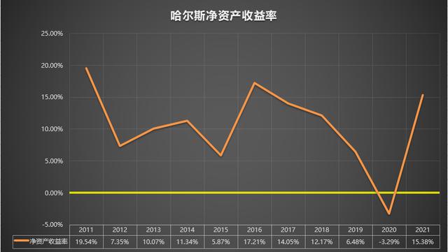 哈尔斯股票最新消息深度解读与分析