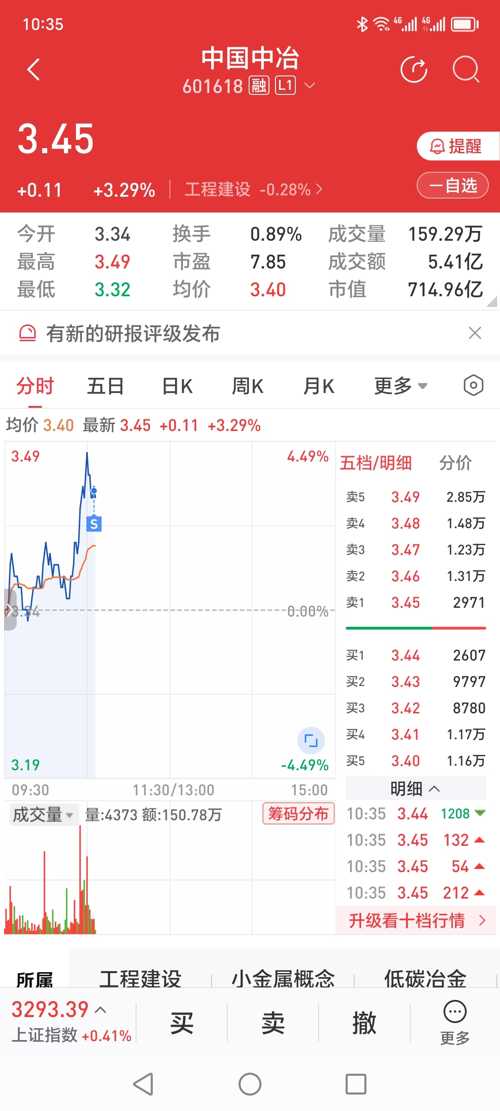 中国中冶股吧最新消息综述与解析