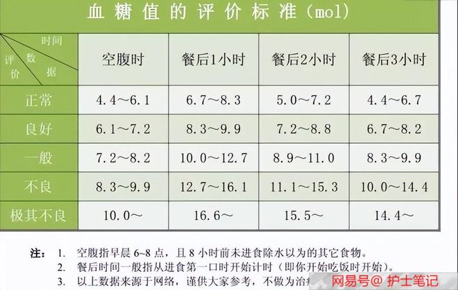 走进奥士达 第190页