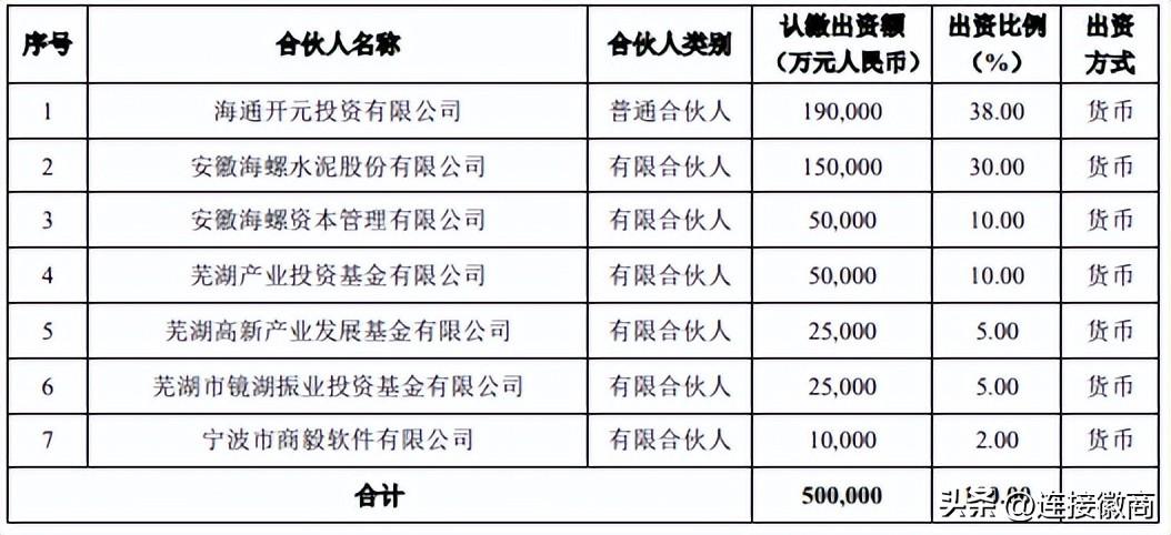 水泥最新价格动态解析报告