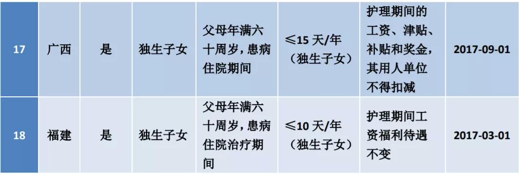 最新产假政策及其对职场女性和家庭的综合影响分析