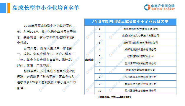 最新企业名录，商业世界的宝藏探索之旅