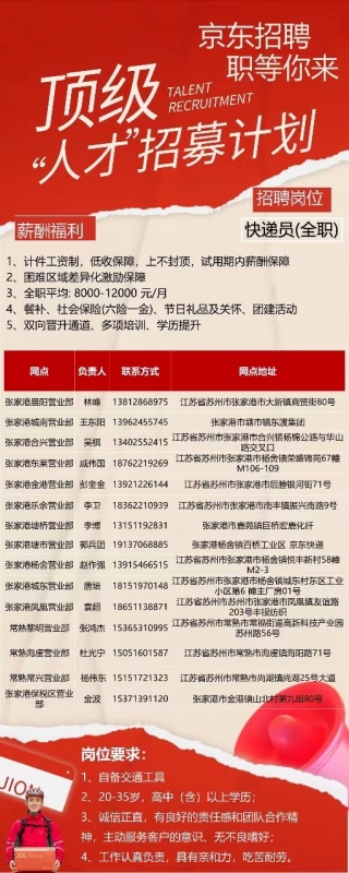 常熟最新招聘信息动态及其影响