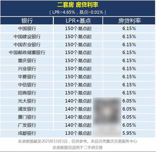 探索最新科技趋势，揭秘2023年科技前沿概览