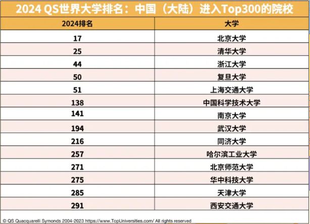 2024年11月6日 第17页