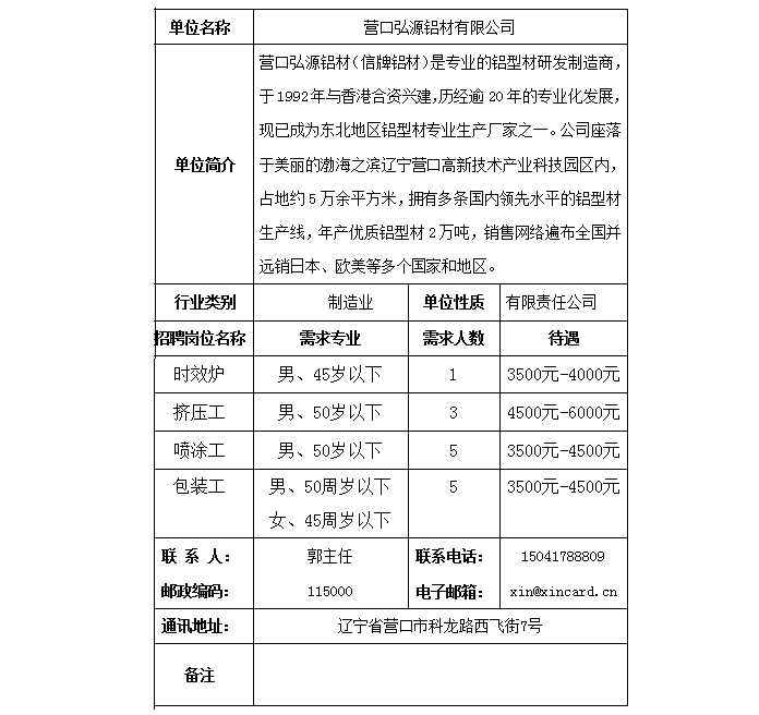 营口最新招聘信息动态与深度解读