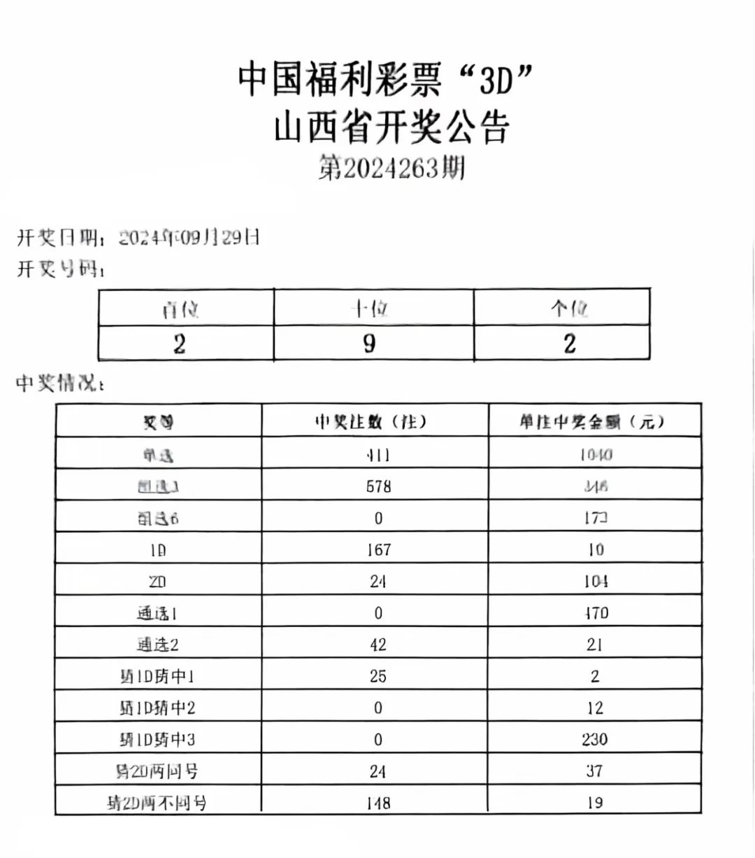 最新3D开奖，探索未来彩票领域的创新之旅