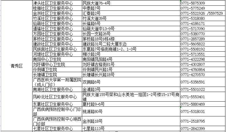 2024澳门天天开好彩大全开,最新热门解答定义_FT91.966