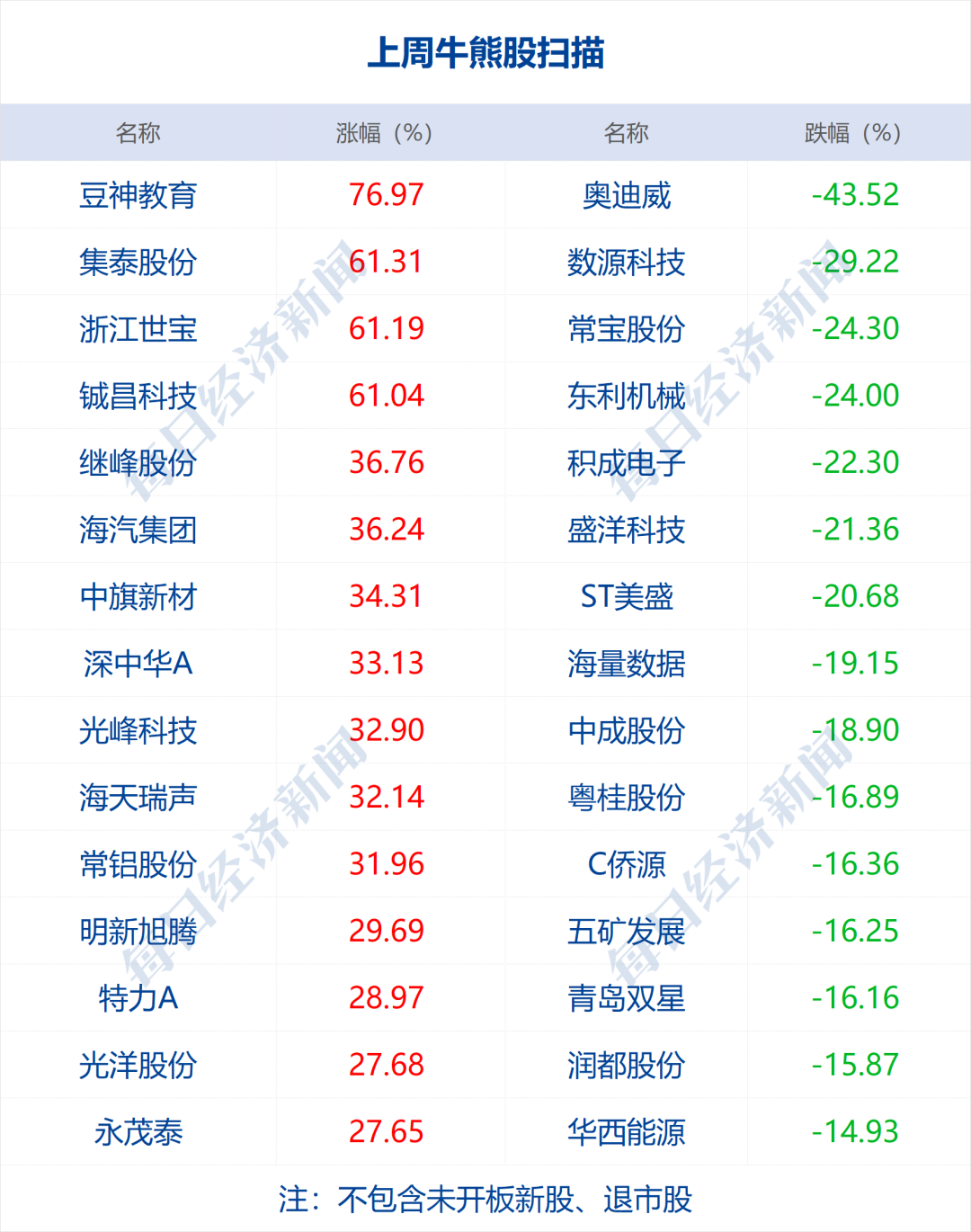 2024年澳门天天开彩,国产化作答解释落实_创意版36.918