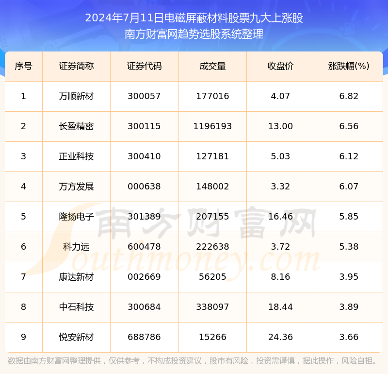 2024年澳门原料免费一2024年,快速解答解释定义_5DM71.77