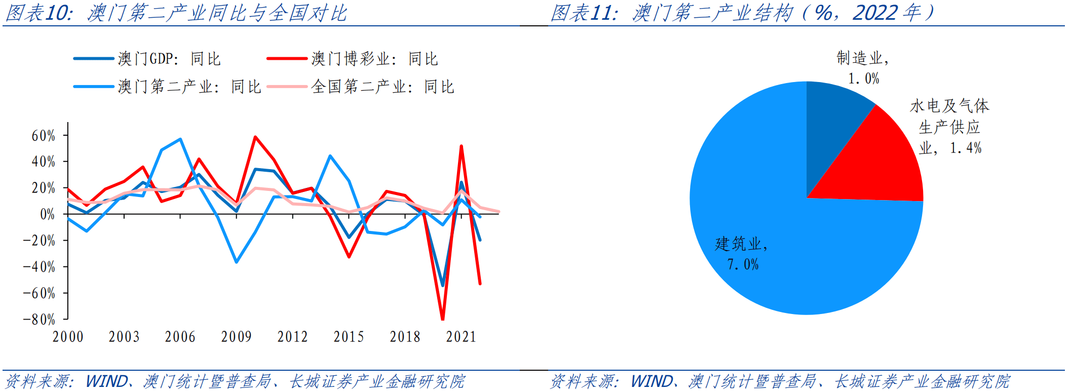 澳门开奖,实地评估解析数据_潮流版37.883