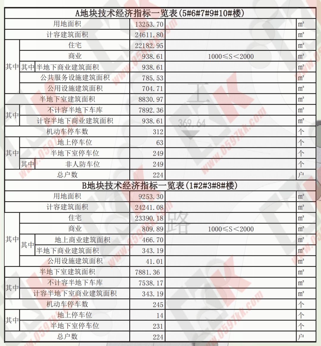 2024澳门码今晚开奖记录,高效设计策略_钻石版54.767