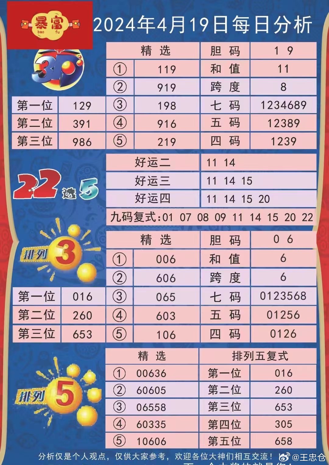 2024新奥历史开奖记录表一,决策资料解析说明_Prestige20.764