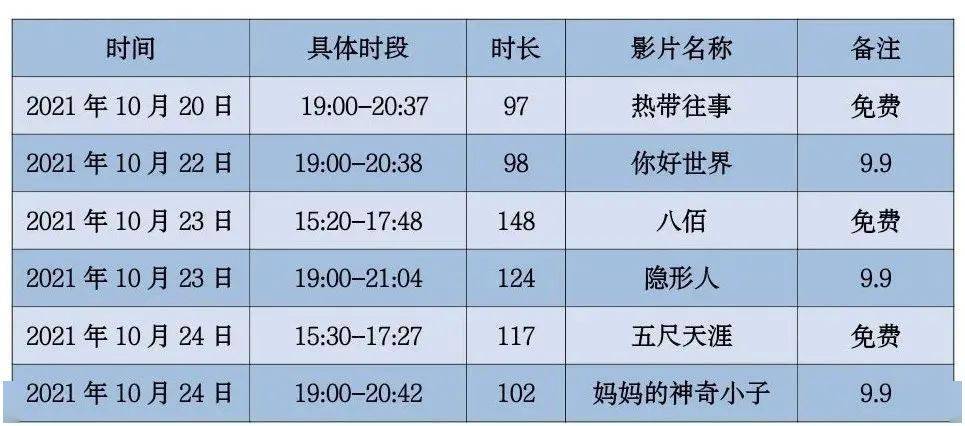 2024澳彩免费公开资料查询,理论分析解析说明_R版84.168