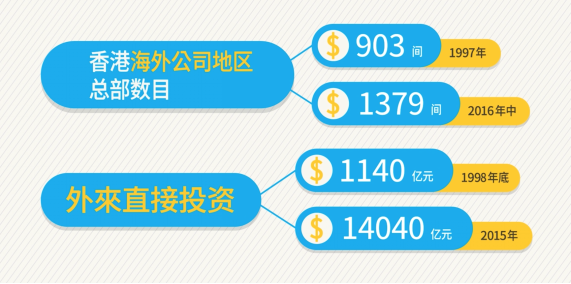 2024年香港资料免费大全,实地分析数据设计_豪华版38.184