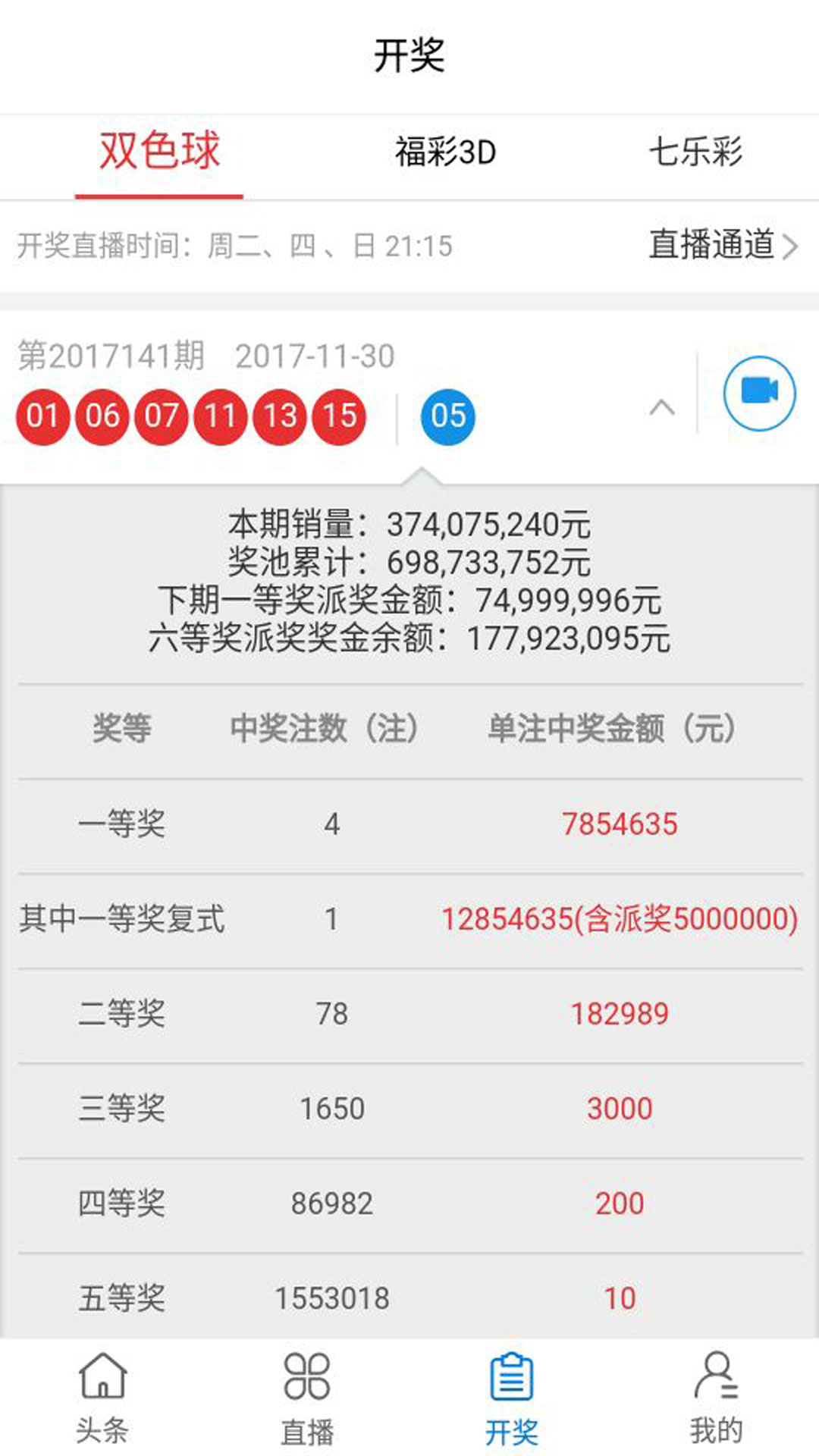 澳门平特一肖100%准资软件截图,正确解答落实_投资版80.447