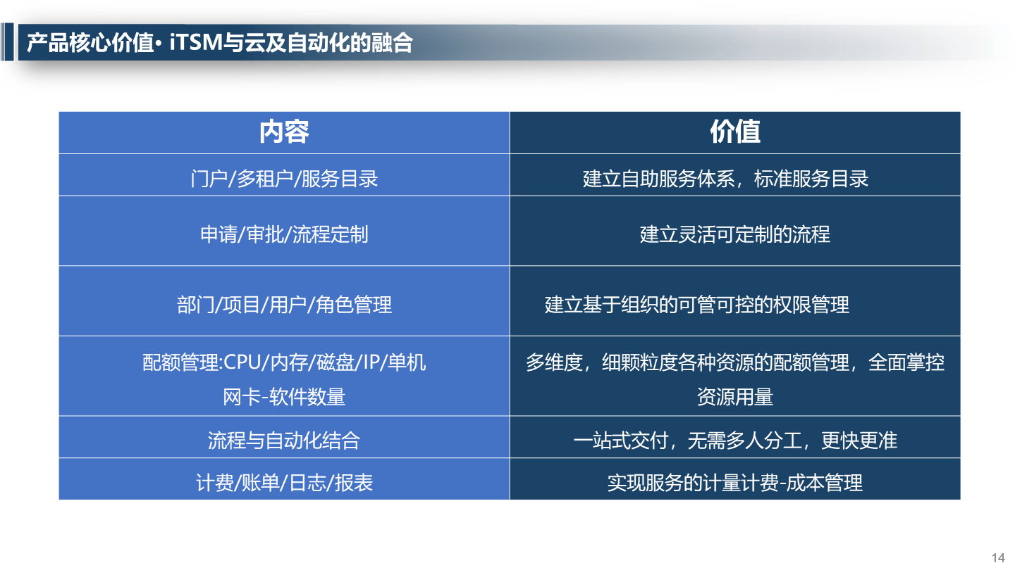 新奥门精准资料免费,数据整合实施方案_UHD款18.718