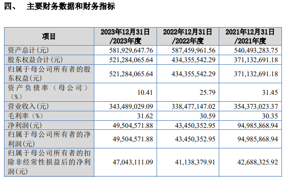 2024年11月7日 第63页