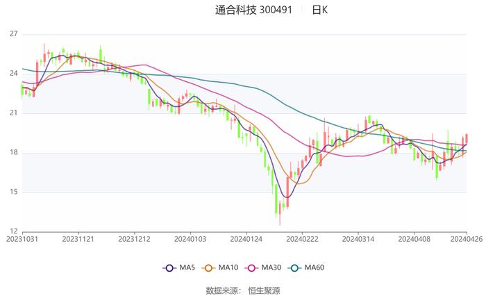 2024新澳原料免费大全,现状解读说明_Galaxy88.478