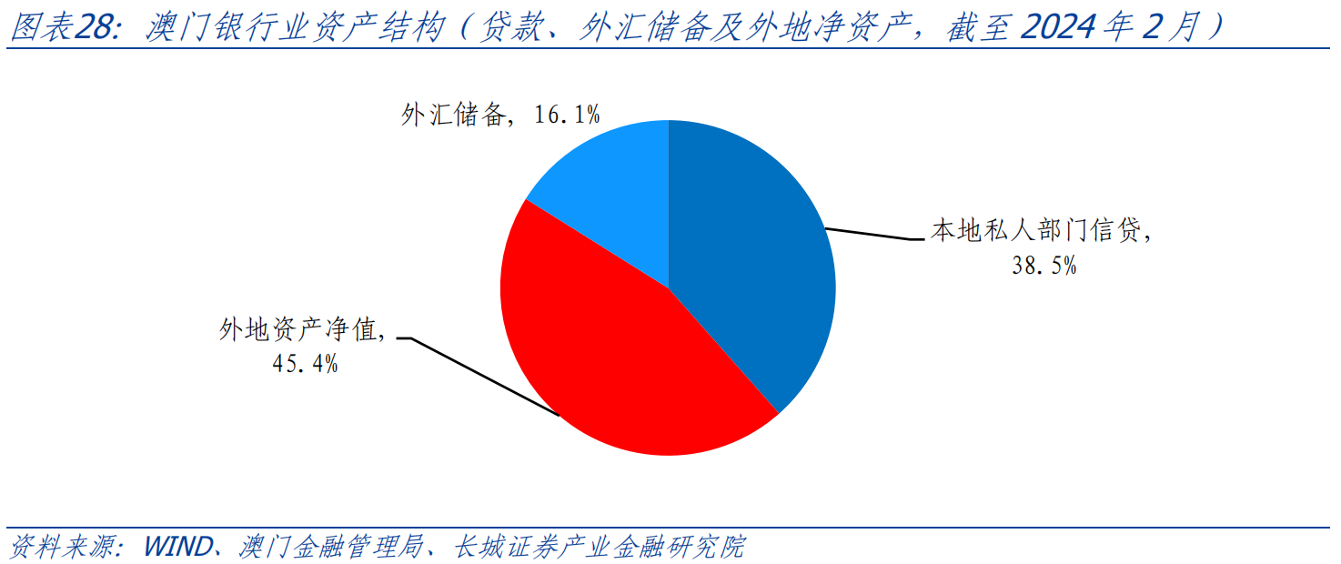 2024年澳门内部资料,深度研究解析说明_运动版65.684