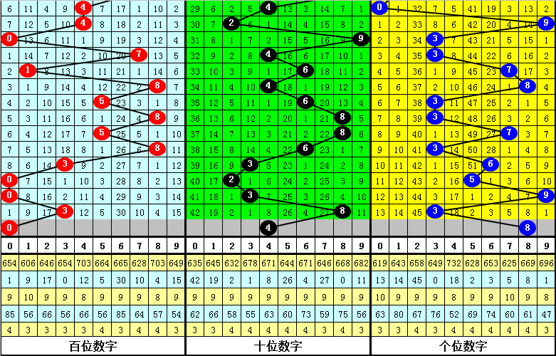 2024年11月7日 第60页