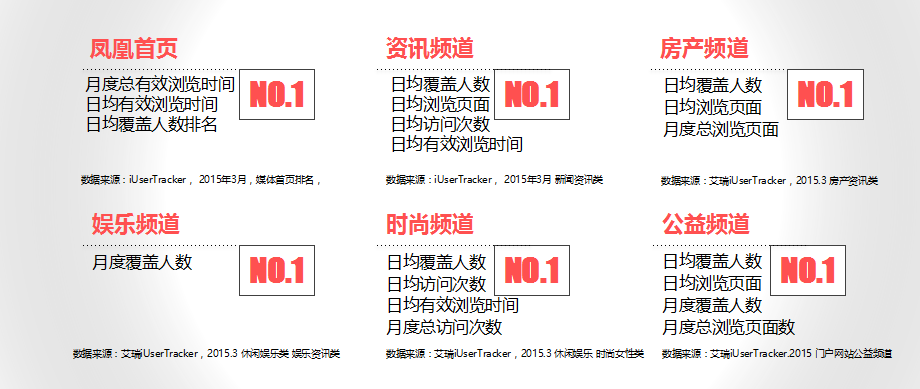 凤凰网精准免费资料,定性分析说明_Plus55.79