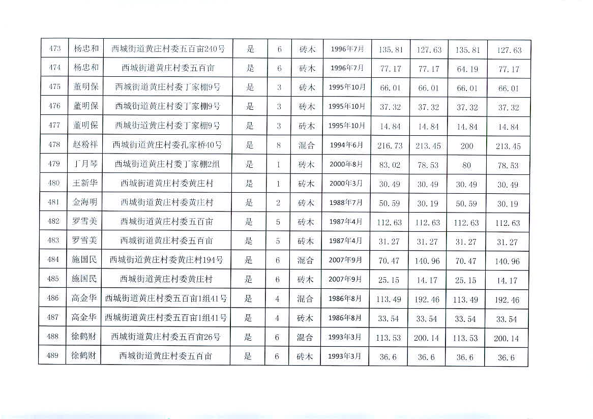 2024年澳门今晚开特马,具体操作指导_Max31.922