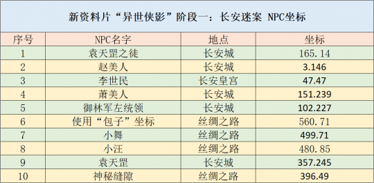 新澳2024年最新版资料,适用计划解析方案_GM版67.839