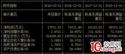 微雨花间 第3页