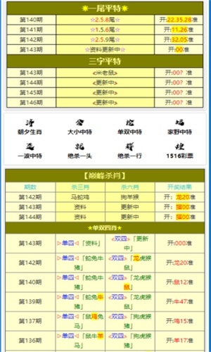 最准一码一肖100%噢,实地数据评估策略_2D95.405