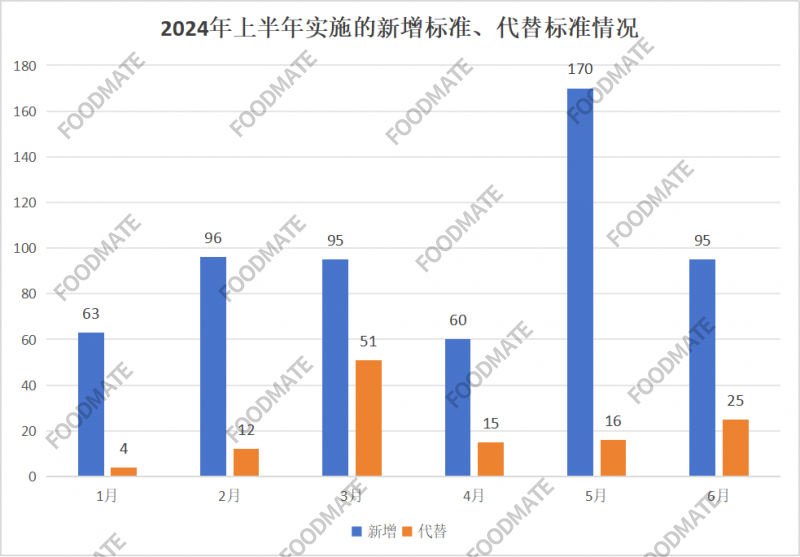 2024年新澳开奖结果公布,全面实施数据分析_Executive59.241