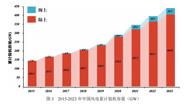 2024年全年資料免費大全優勢,全面评估解析说明_影像版28.247