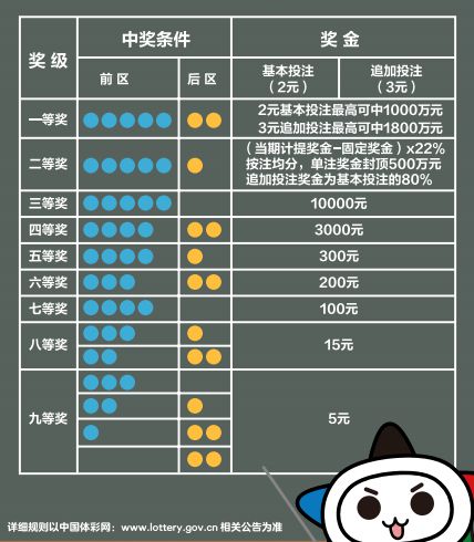 新澳天天彩免费资料大全查询,稳定性策略设计_尊贵版20.910