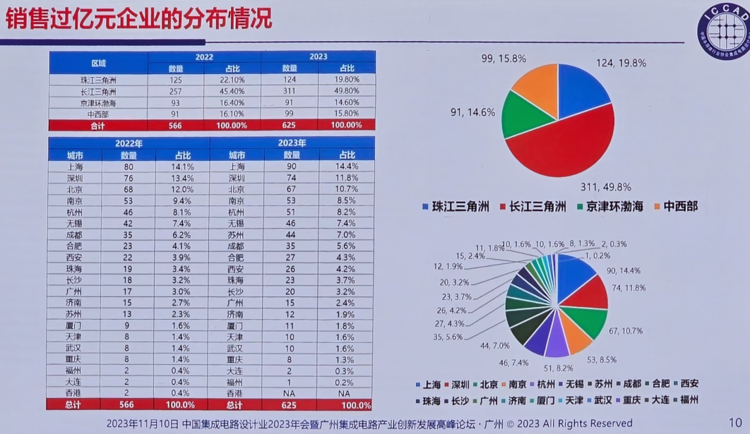 新澳门六开资料查询最新,适用性执行设计_N版62.546