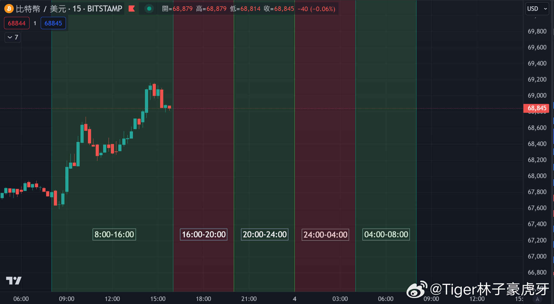 新闻中心 第193页