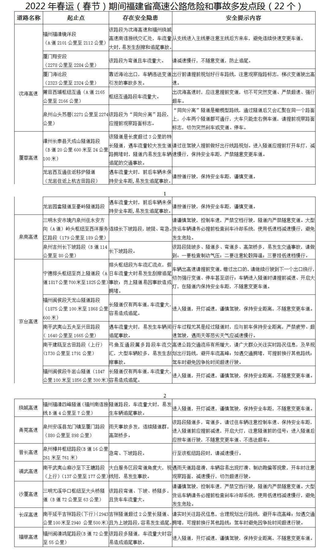 白小姐三期必开一肖,安全策略评估方案_4DM36.115