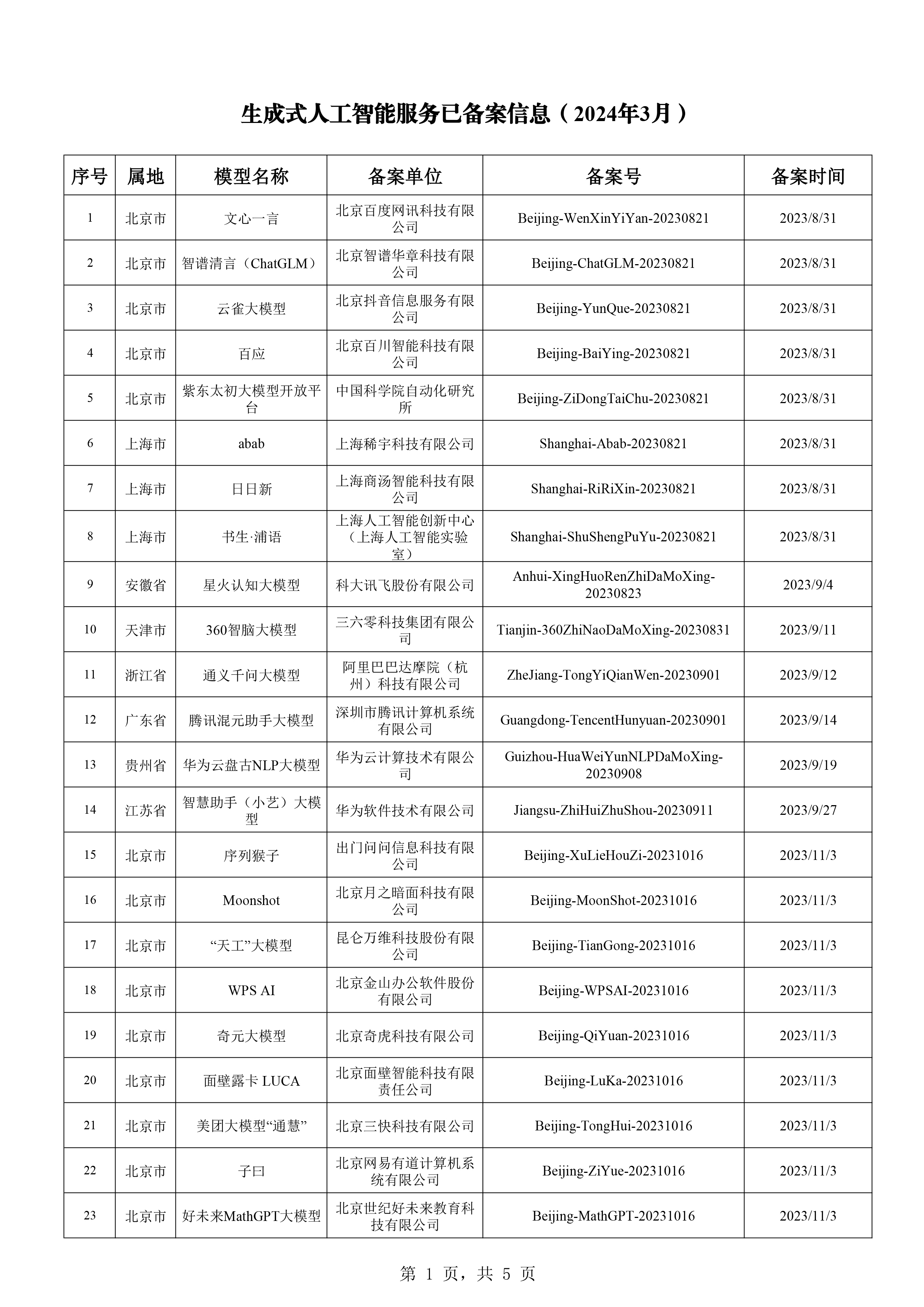 2024新澳门天天开奖结果,快速解答执行方案_Deluxe23.72