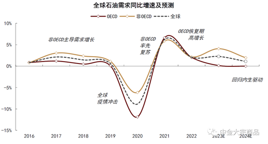 澳门六和彩资料查询2024年免费查询01-365期,统计数据解释定义_P版45.369