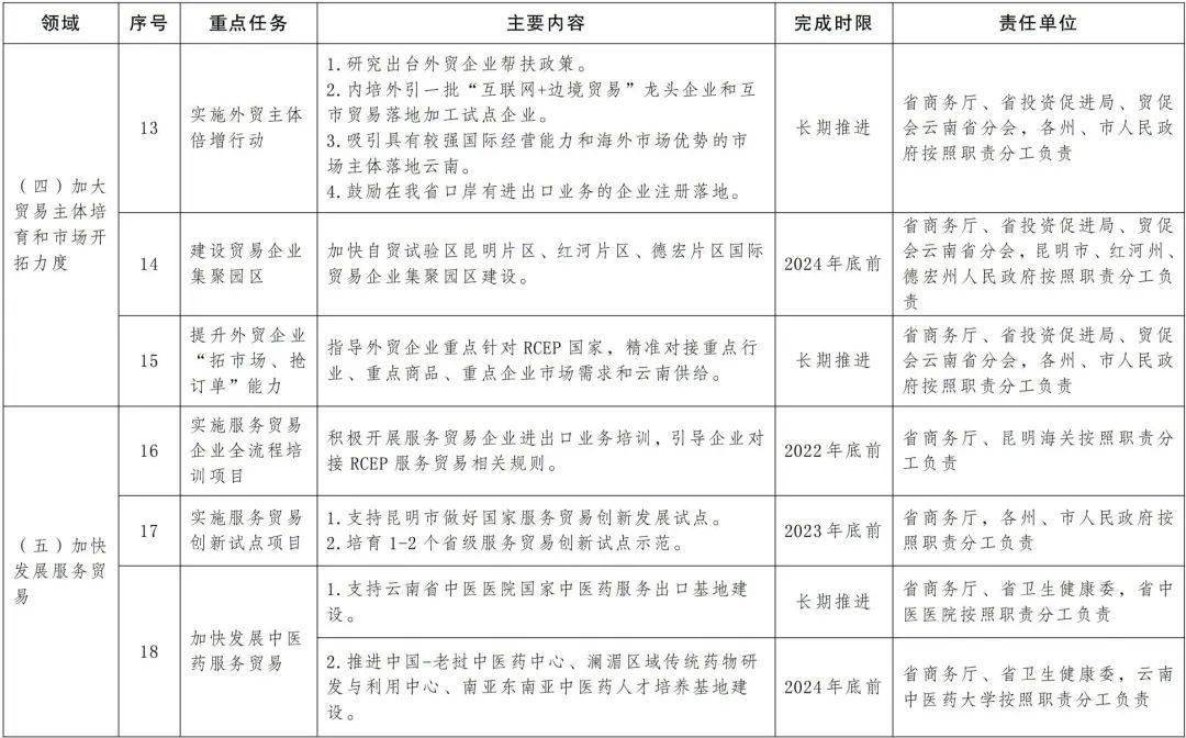 澳门免费公开资料最准的资料,实践计划推进_投资版21.183