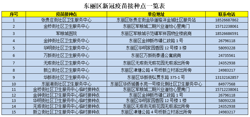 新澳门彩,快速方案执行指南_X版53.799