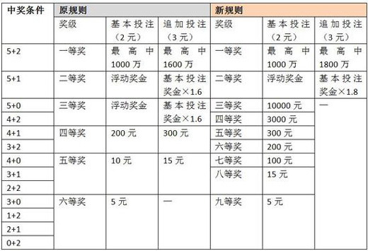 刘伯温的三肖四码期期准,详细解读解释定义_经典款56.167